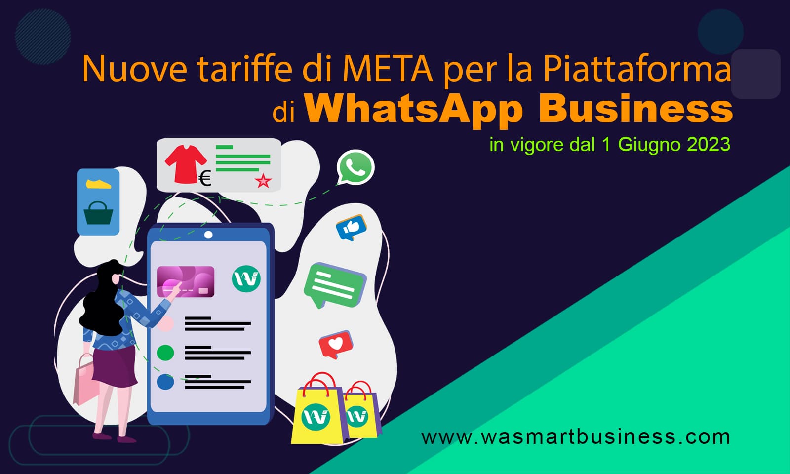 Nuove tariffe di META WA Smart Business