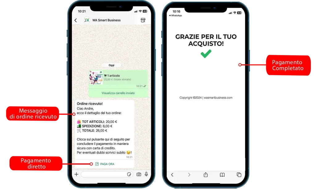 Pagamento in WhatsApp