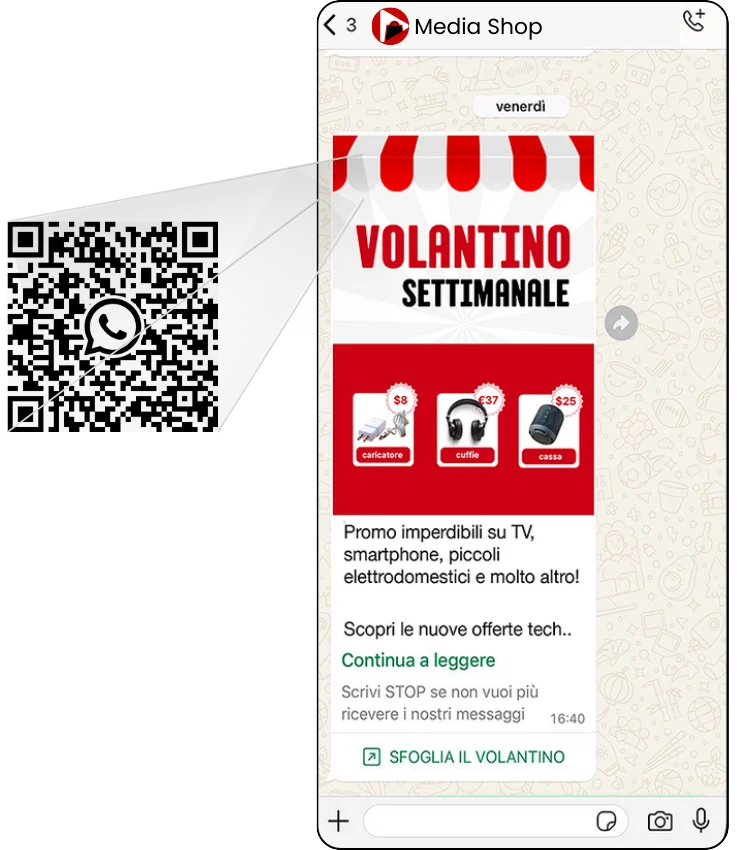 Volantino Retail