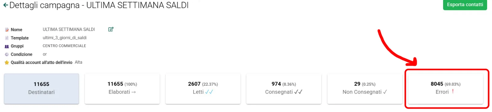 Report campagna: numero di invii in errore