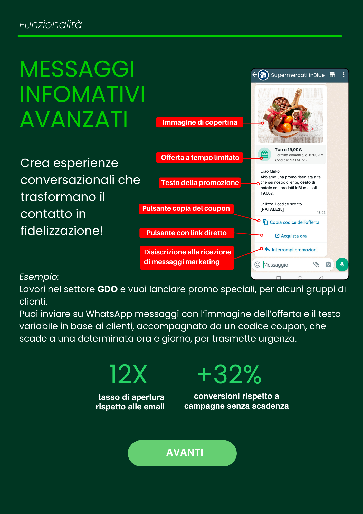 WhatsApp Guida Retail Anteprima4