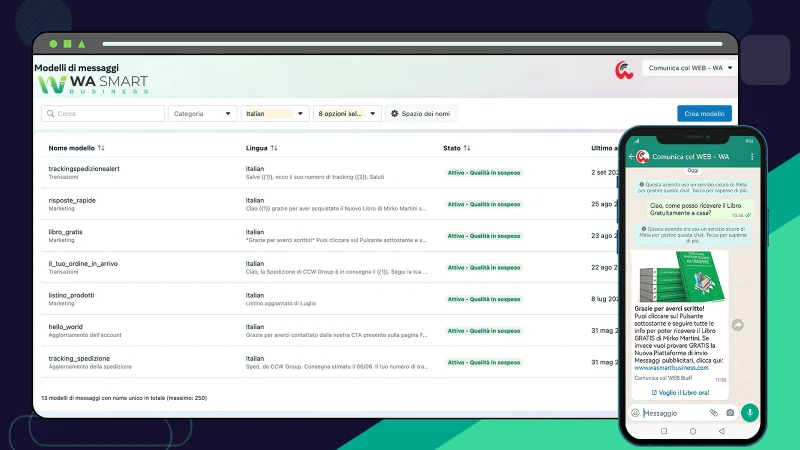 template di Messaggi per WhatsApp Business Platform